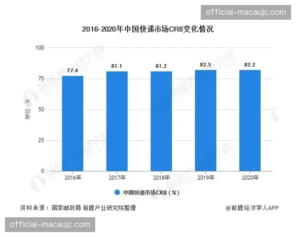 维拉热刺打破Big6格局 中游球队崛起改变联赛竞争生态 维拉热刺打破Big6格局 中游球队崛起改变联赛竞争生态